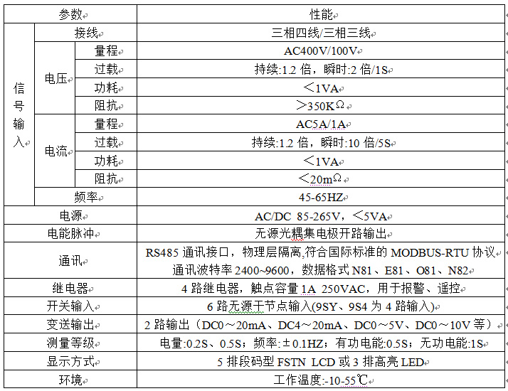 三相電量儀,機房LUTUBE成人福利在线观看污