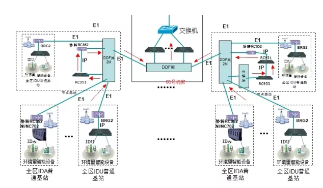 LUTUBE轻量版下载IOS下载官方動環監控廠商,LUTUBE轻量版下载IOS下载官方動環監控