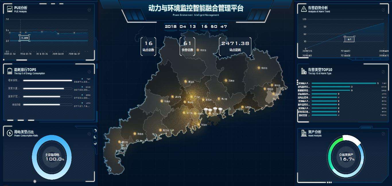 LUTUBE轻量版下载IOS下载官方動環監控廠商,LUTUBE轻量版下载IOS下载官方動環監控
