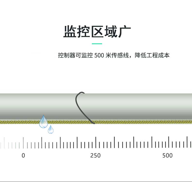 SPD-DC02不定位測漏控製器，不定位測漏控製器